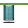 Air Purifier Filter passgenau für Xiaomi Air Purifier 2 2S Pro